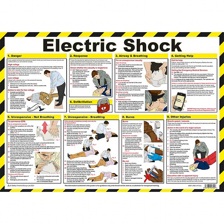 Electric Shock First Aid Poster First Aid Treatment Posters